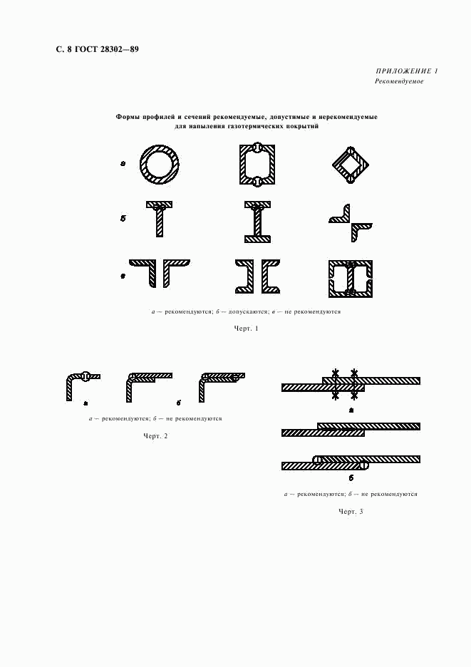 ГОСТ 28302-89, страница 9