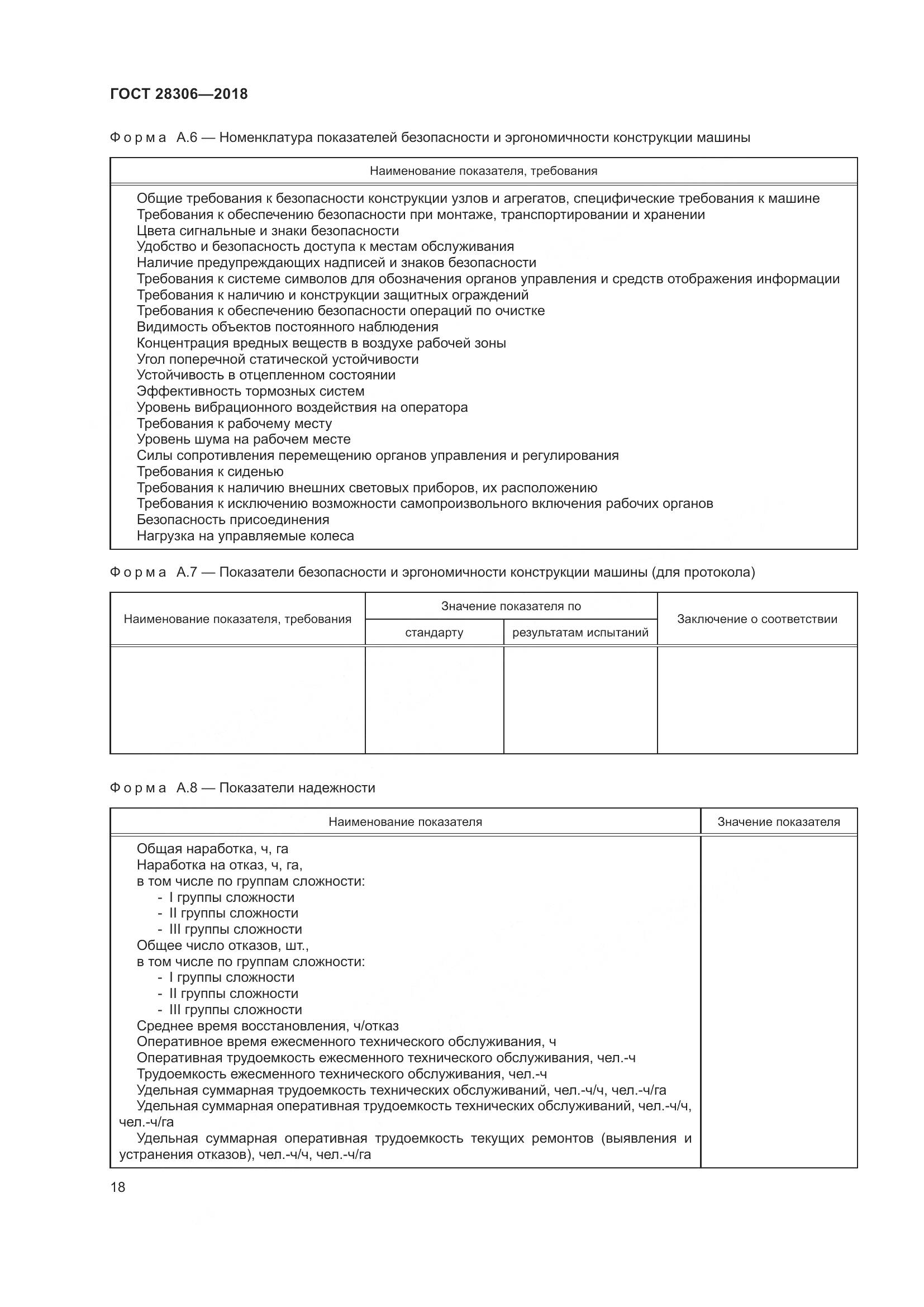 ГОСТ 28306-2018, страница 23