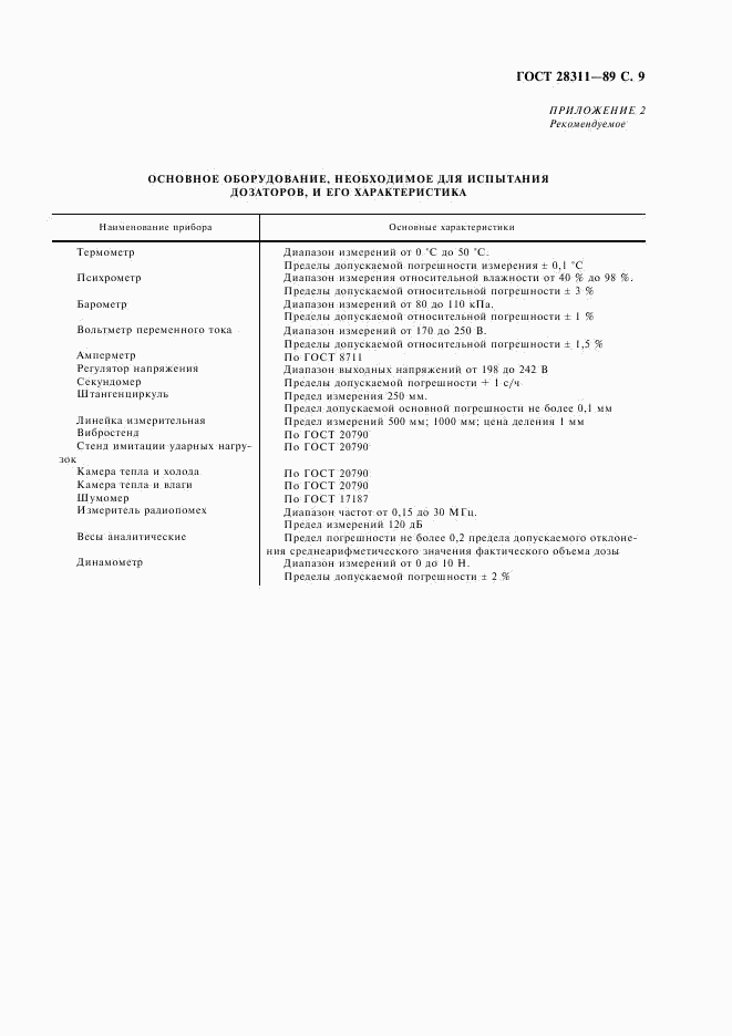 ГОСТ 28311-89, страница 10