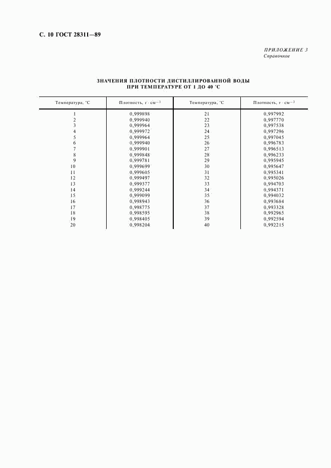 ГОСТ 28311-89, страница 11