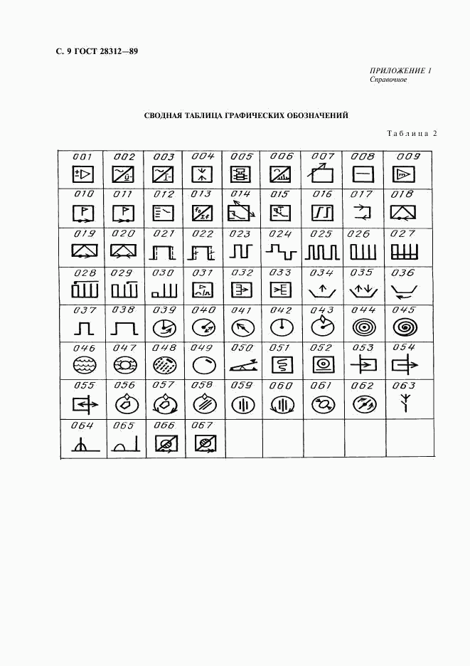 ГОСТ 28312-89, страница 10