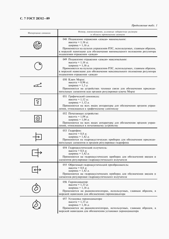 ГОСТ 28312-89, страница 8