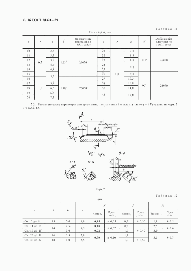 ГОСТ 28321-89, страница 17
