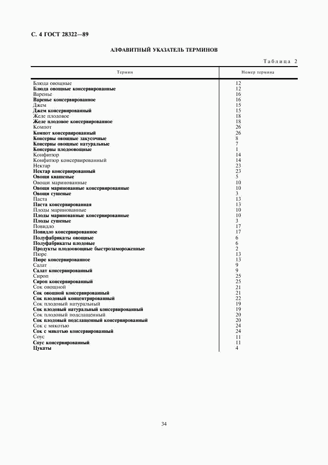 ГОСТ 28322-89, страница 4