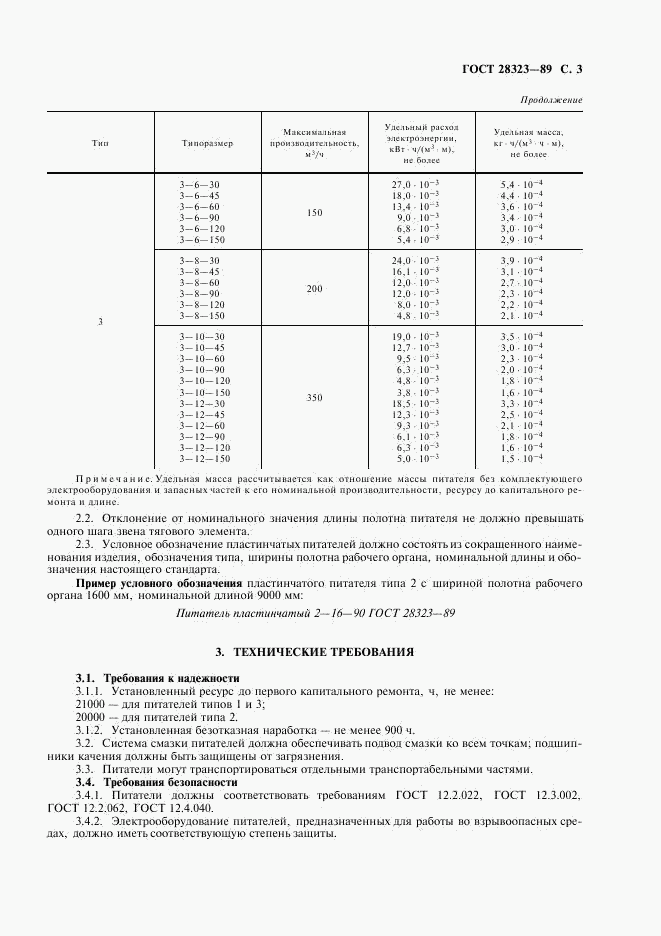 ГОСТ 28323-89, страница 4