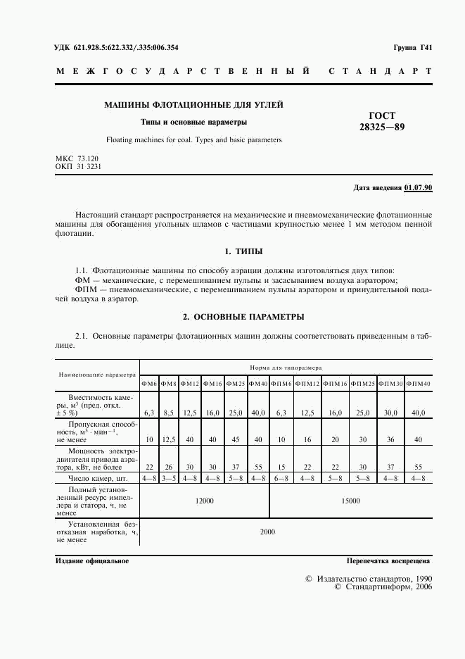 ГОСТ 28325-89, страница 2