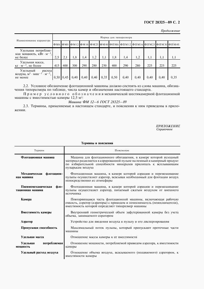 ГОСТ 28325-89, страница 3