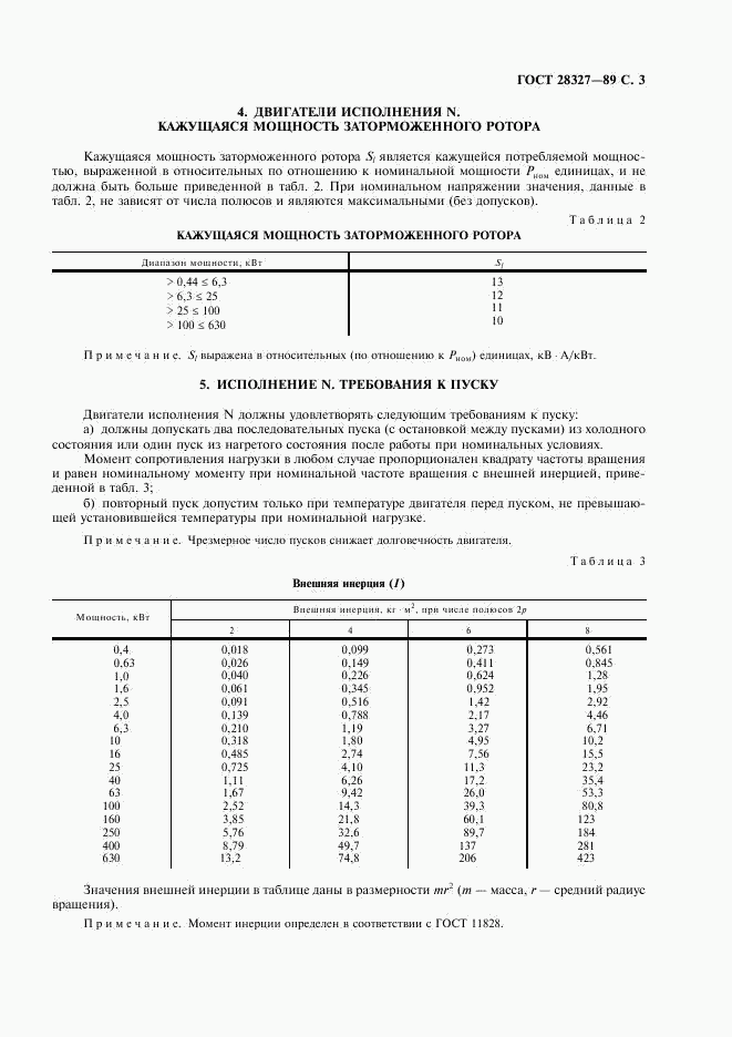 ГОСТ 28327-89, страница 4