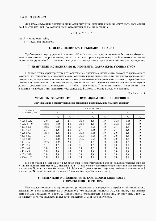 ГОСТ 28327-89, страница 5