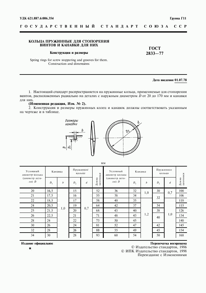 ГОСТ 2833-77, страница 3