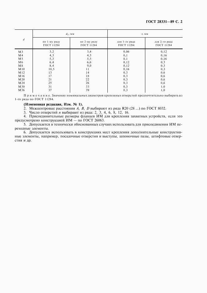 ГОСТ 28331-89, страница 3