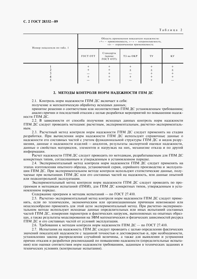 ГОСТ 28332-89, страница 3