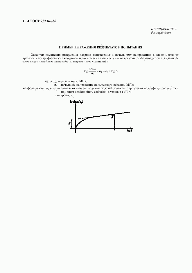 ГОСТ 28334-89, страница 5
