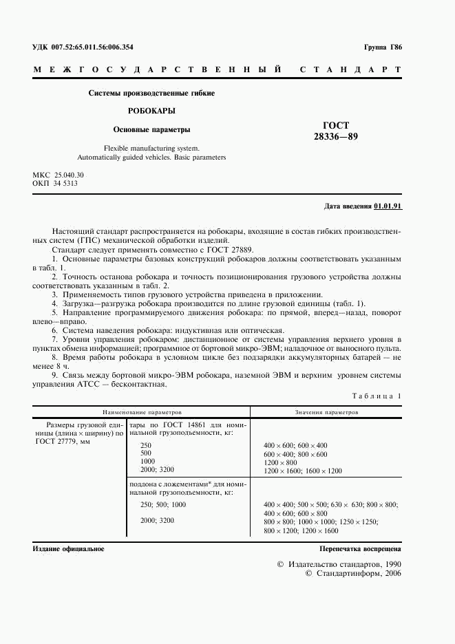 ГОСТ 28336-89, страница 2