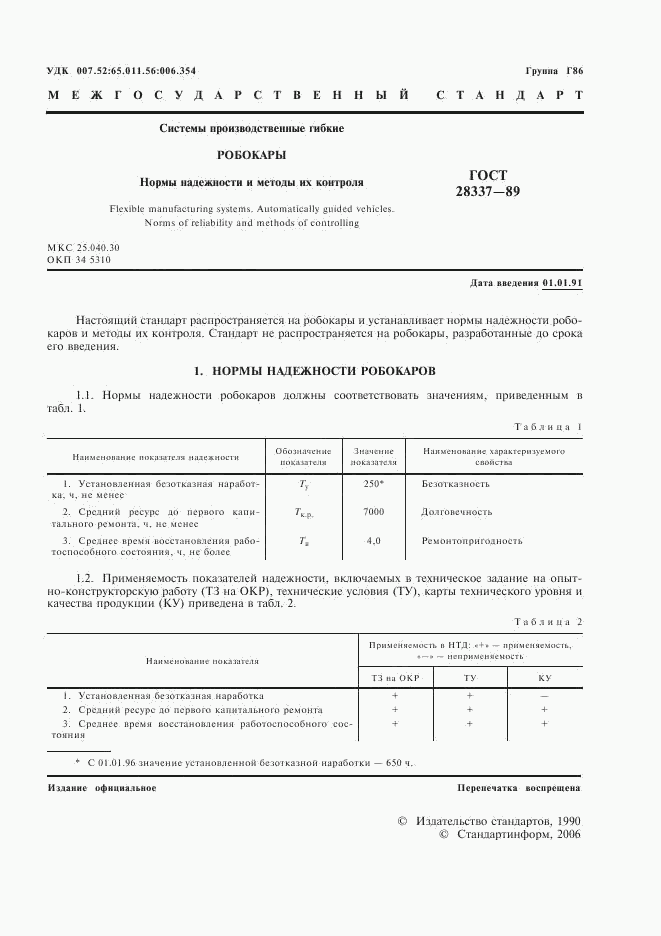 ГОСТ 28337-89, страница 2