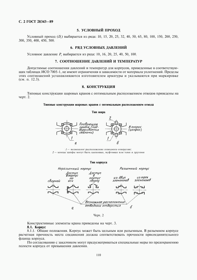 ГОСТ 28343-89, страница 2