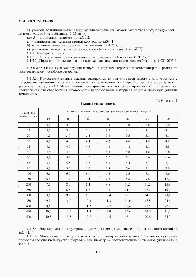 ГОСТ 28343-89, страница 4