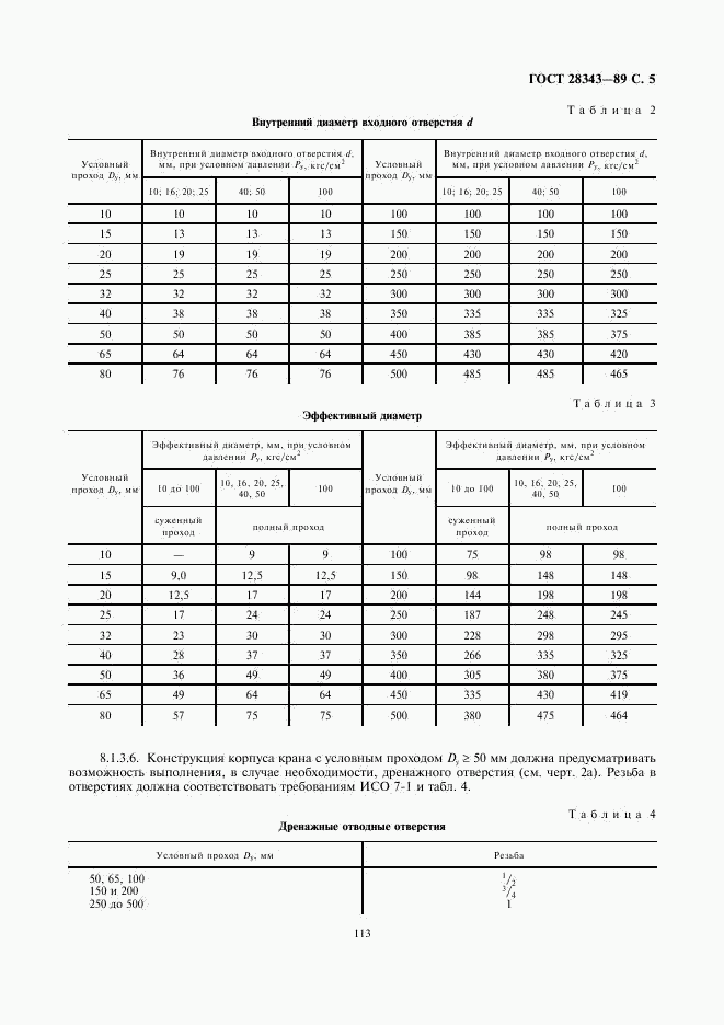 ГОСТ 28343-89, страница 5