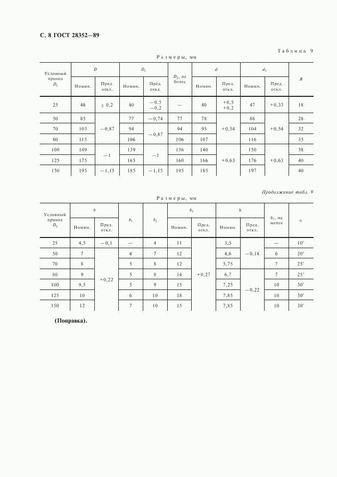 ГОСТ 28352-89, страница 9