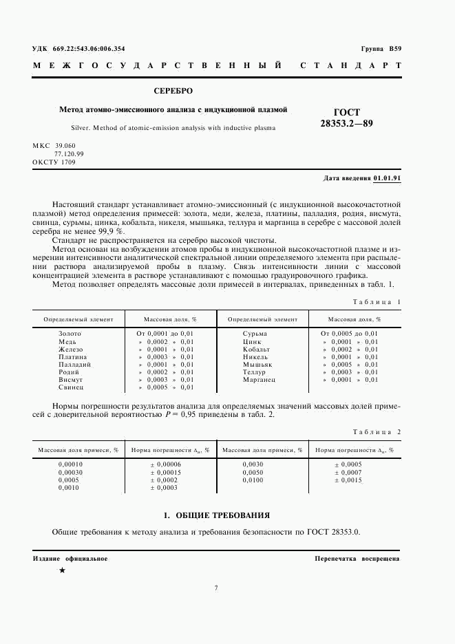 ГОСТ 28353.2-89, страница 1