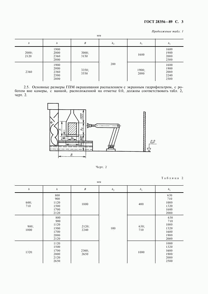 ГОСТ 28356-89, страница 4