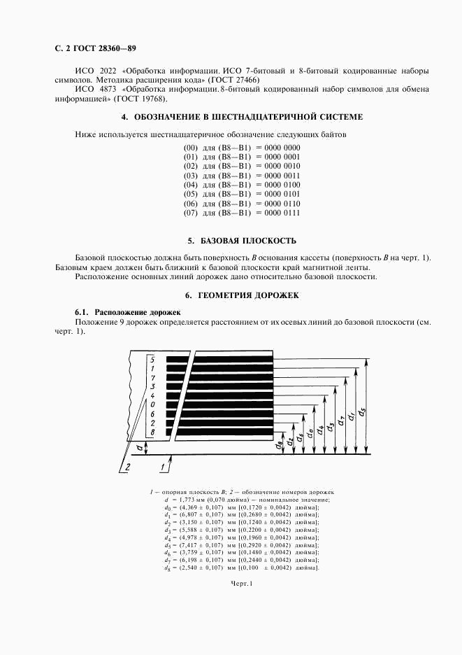 ГОСТ 28360-89, страница 3