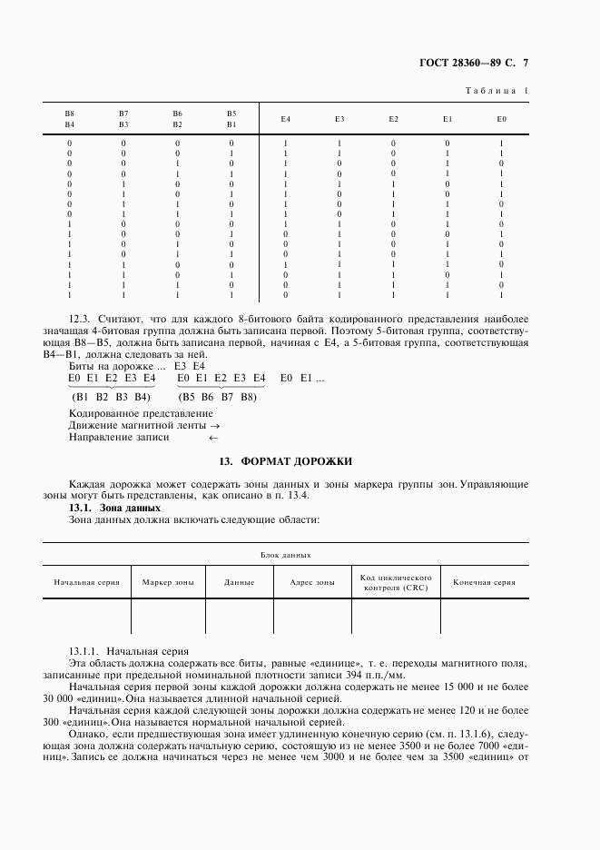 ГОСТ 28360-89, страница 8