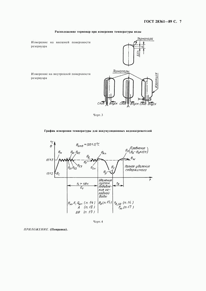 ГОСТ 28361-89, страница 8