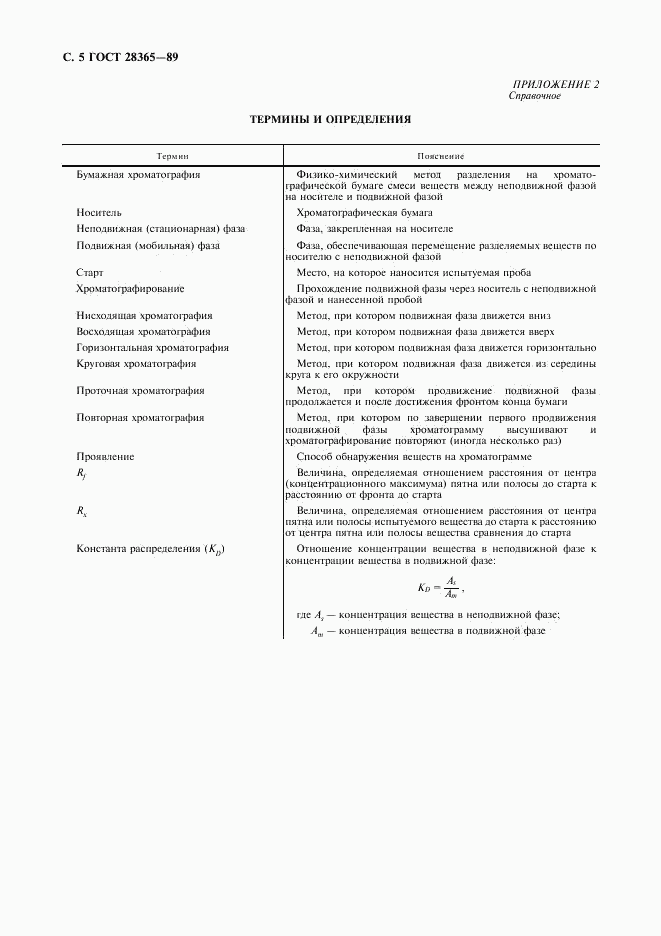 ГОСТ 28365-89, страница 6