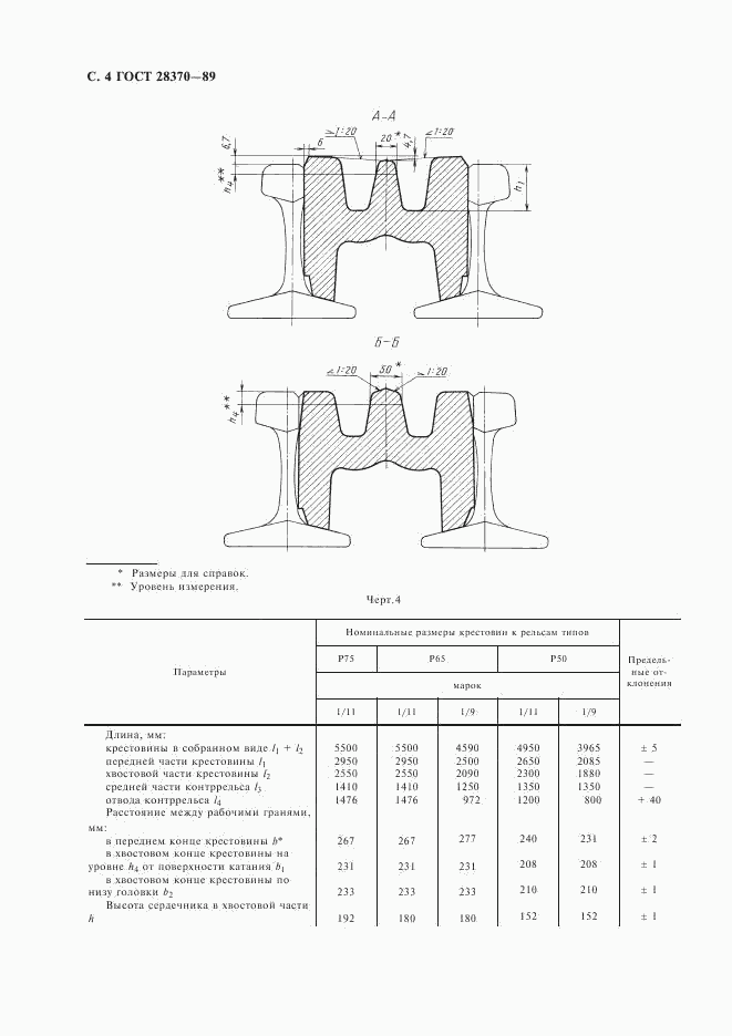 ГОСТ 28370-89, страница 5