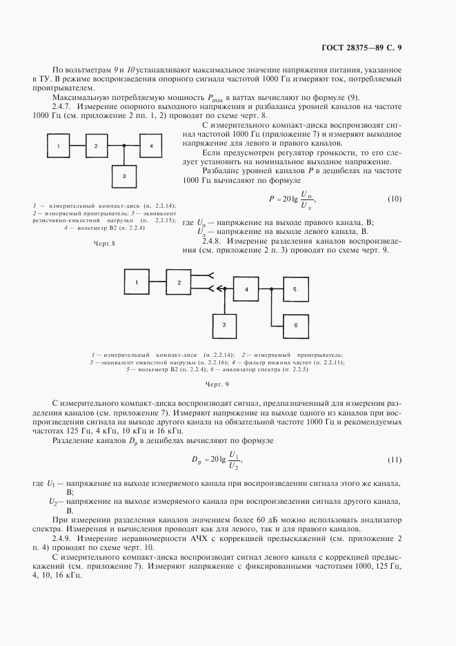 ГОСТ 28375-89, страница 11