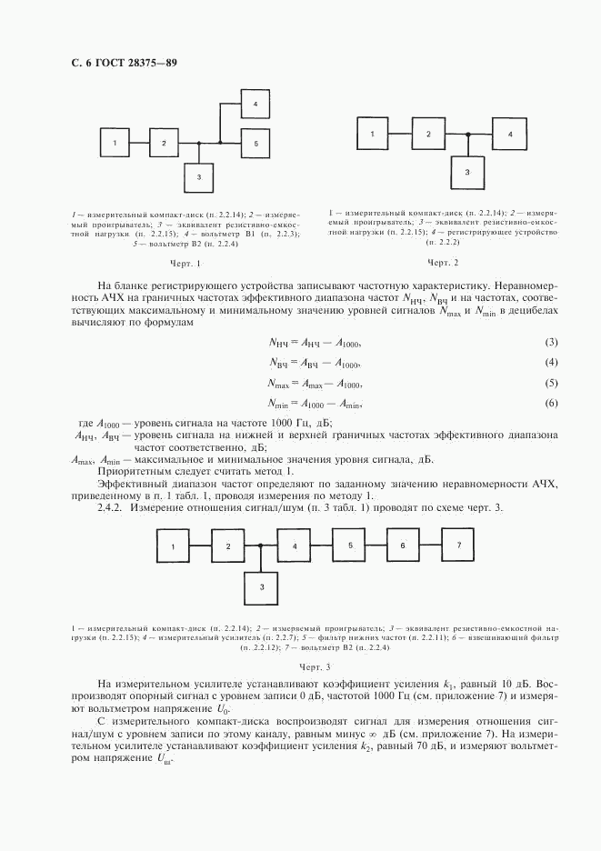 ГОСТ 28375-89, страница 8