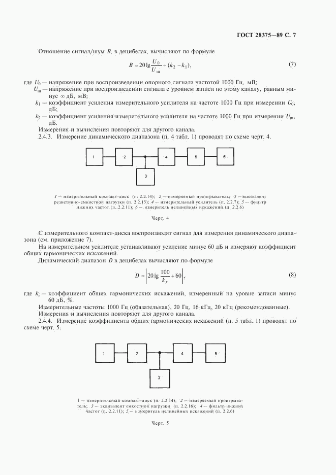 ГОСТ 28375-89, страница 9