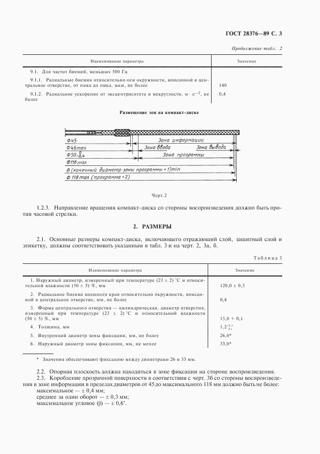 ГОСТ 28376-89, страница 4