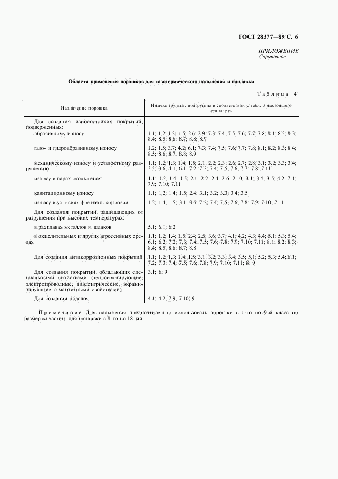 ГОСТ 28377-89, страница 7