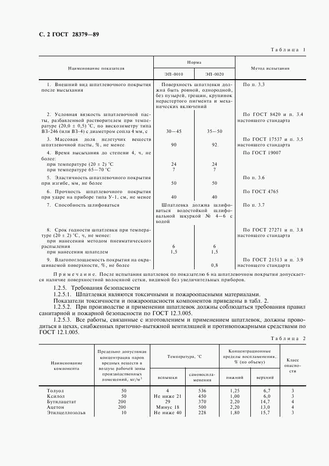 ГОСТ 28379-89, страница 3