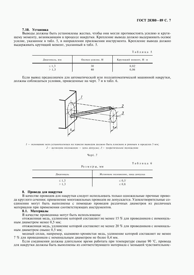 ГОСТ 28380-89, страница 10