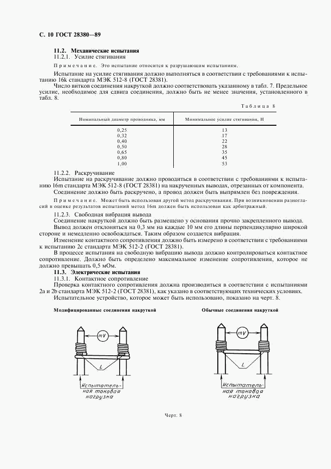 ГОСТ 28380-89, страница 13