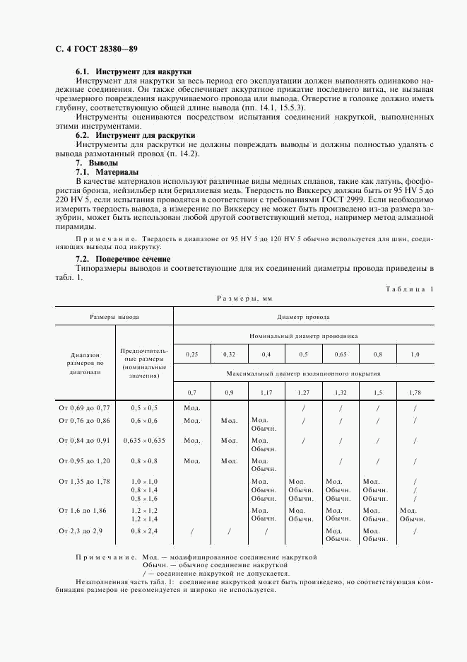 ГОСТ 28380-89, страница 7