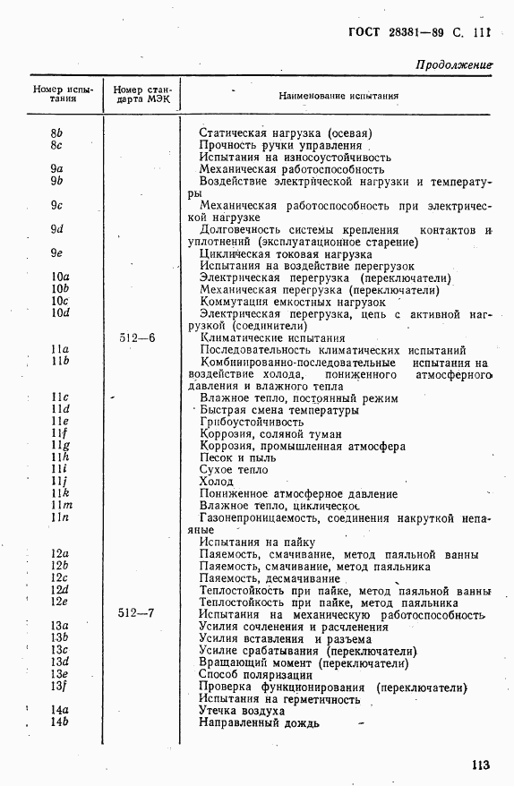 ГОСТ 28381-89, страница 114