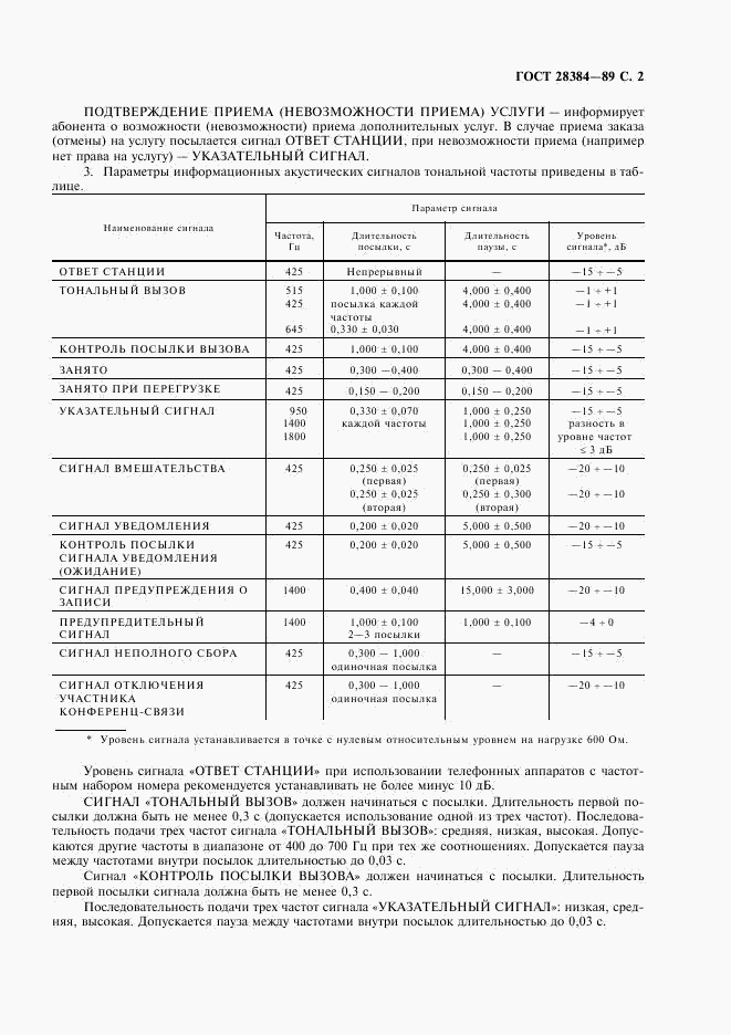 ГОСТ 28384-89, страница 3