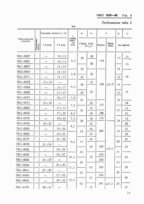 ГОСТ 2839-80, страница 6