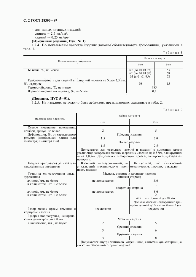 ГОСТ 28390-89, страница 4