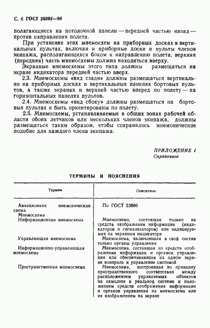 ГОСТ 28392-89, страница 7