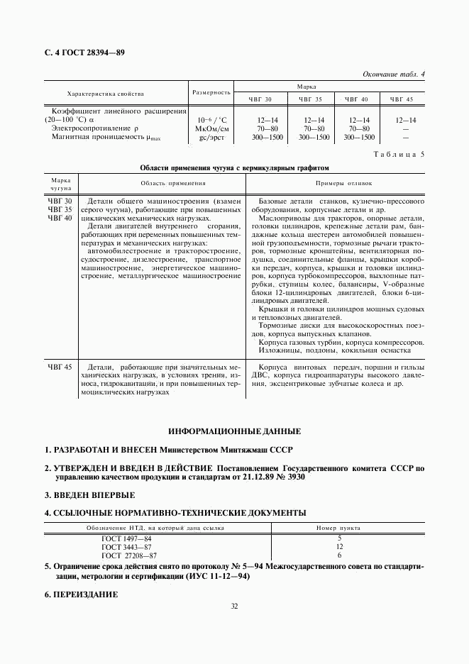 ГОСТ 28394-89, страница 4