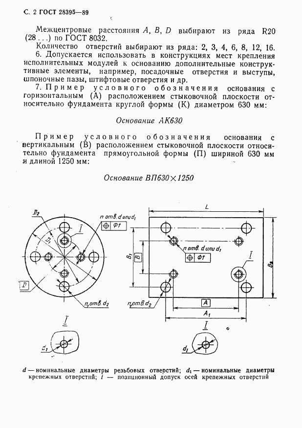 ГОСТ 28395-89, страница 3