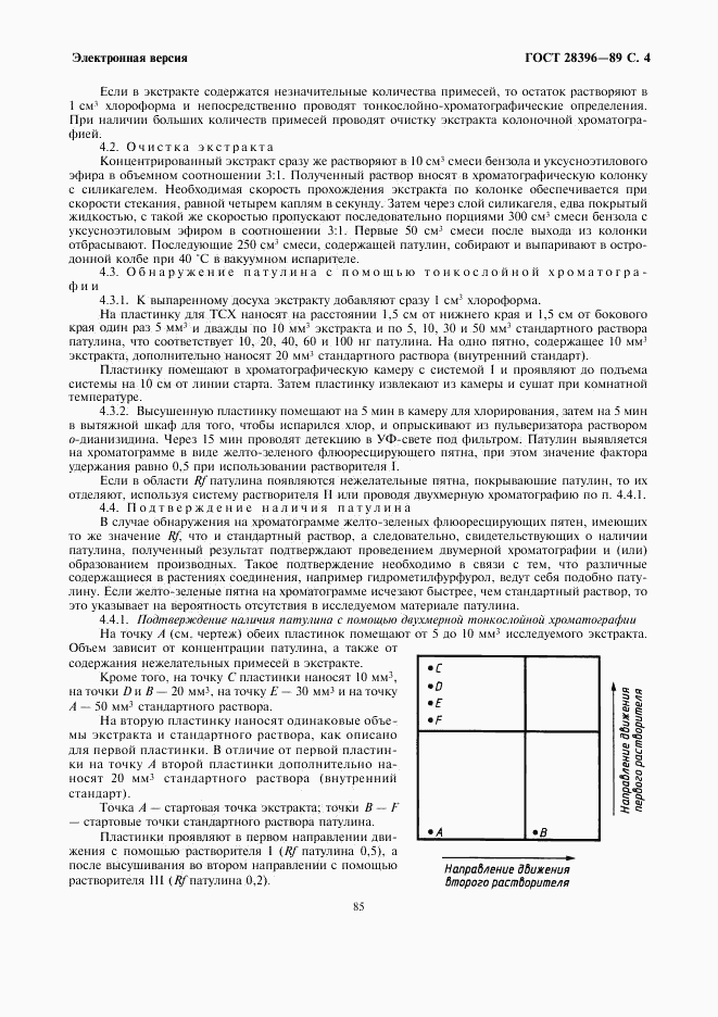 ГОСТ 28396-89, страница 4