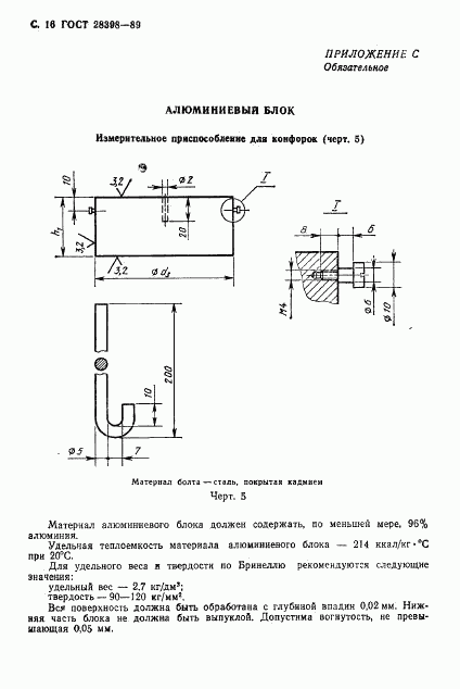 ГОСТ 28398-89, страница 17