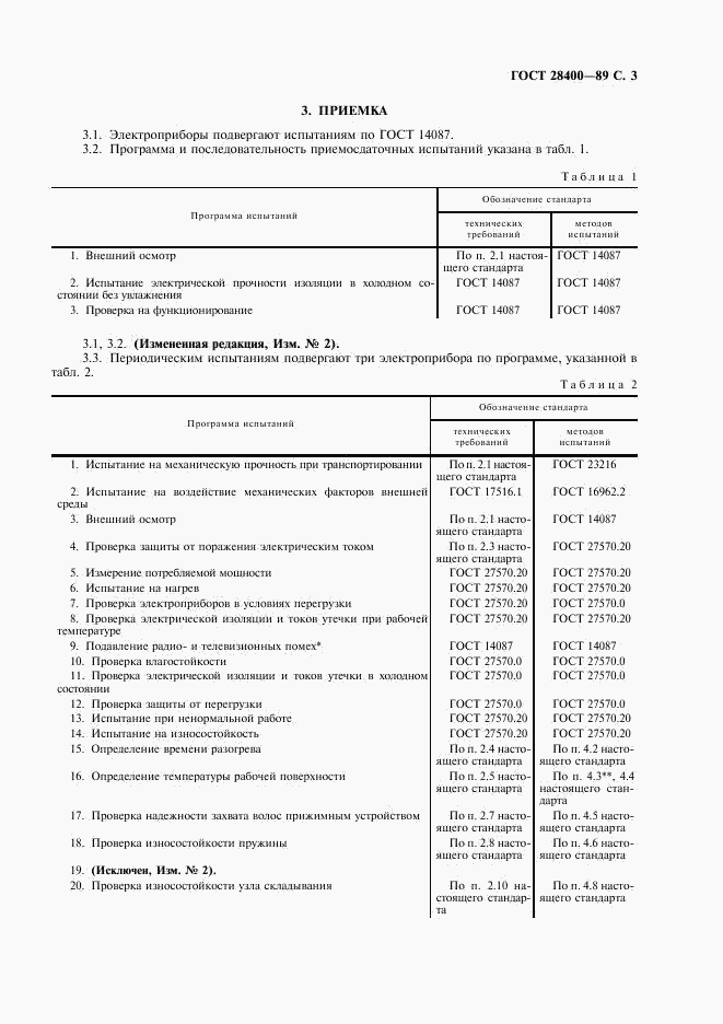 ГОСТ 28400-89, страница 4