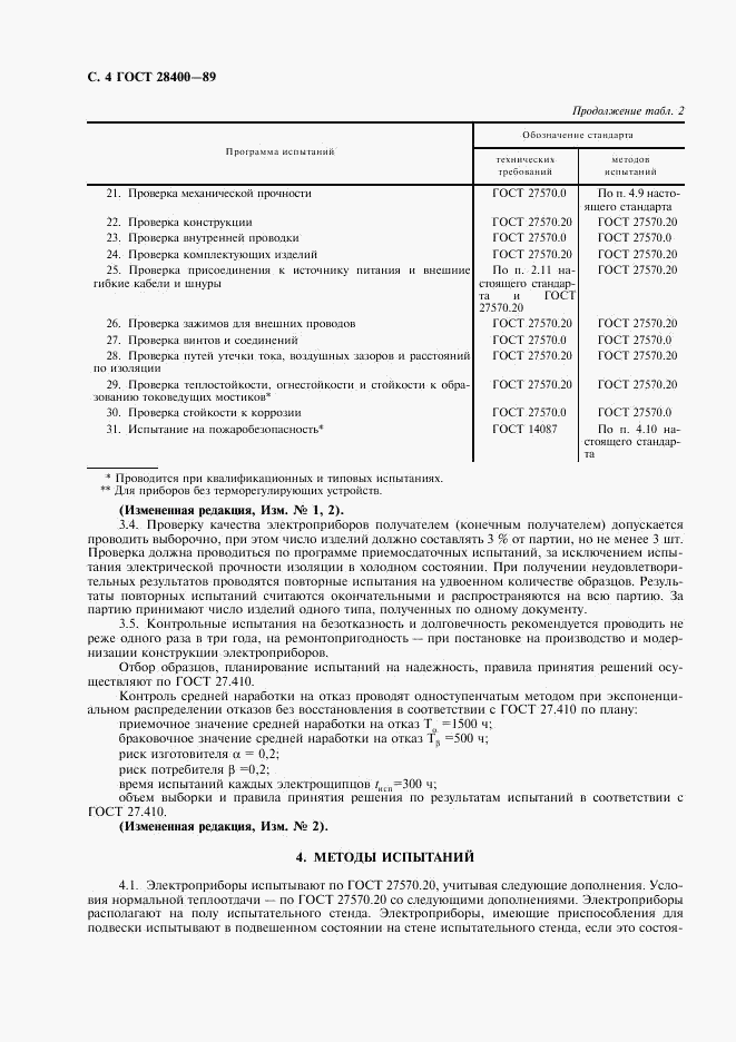 ГОСТ 28400-89, страница 5